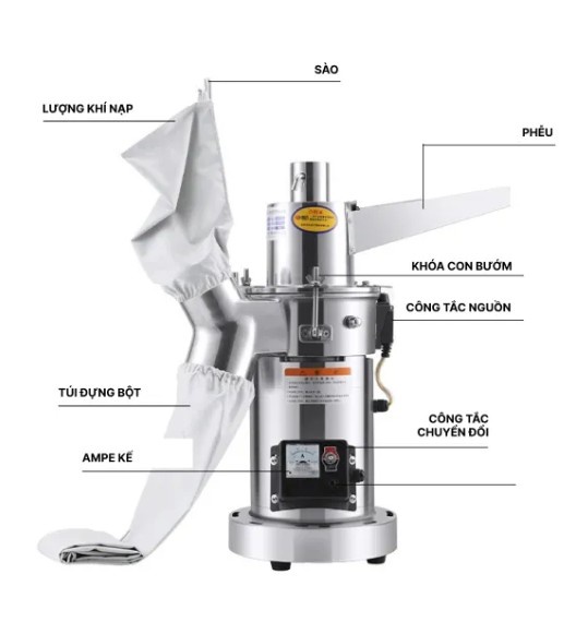 may-xay-bot-tom-kho tại Hoàng Mai