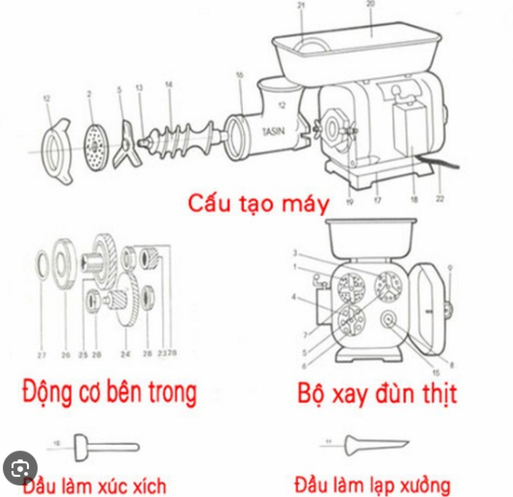 Phụ kiện Bếp