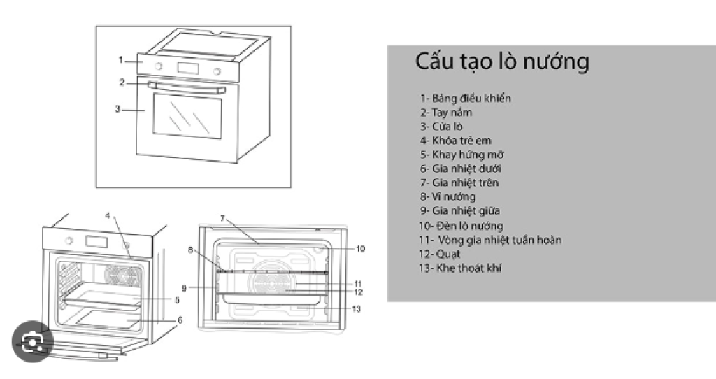 Phụ kiện Bếp