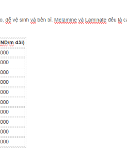 Báo giá TỦ BẾP MELAMIN CÁNH LAMINATE