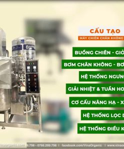Công nghệ chiên chân không và ứng dụng sản xuất nông sản sấy giòn - chi tiết máy 4