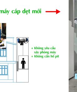 Thang máy cáp dẹt - chi tiết máy 2