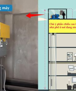 5 ĐIỀU CẦN LƯU Ý TRƯỚC KHI LẮP ĐẶT THANG MÁY - chi tiết máy 3