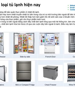 Nguyên Lý Hoạt Động Của Tủ Lạnh Dân Dụng Và Tủ Lạnh - chi tiết máy 2