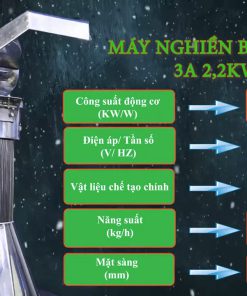 Máy Nghiền Thuốc Bắc Siêu Mịn 3A 2,2kW - chi tiết máy 2