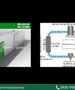 Nguyên Lý Hoạt Động Của Máy Sấy Lạnh Công Nghiệp