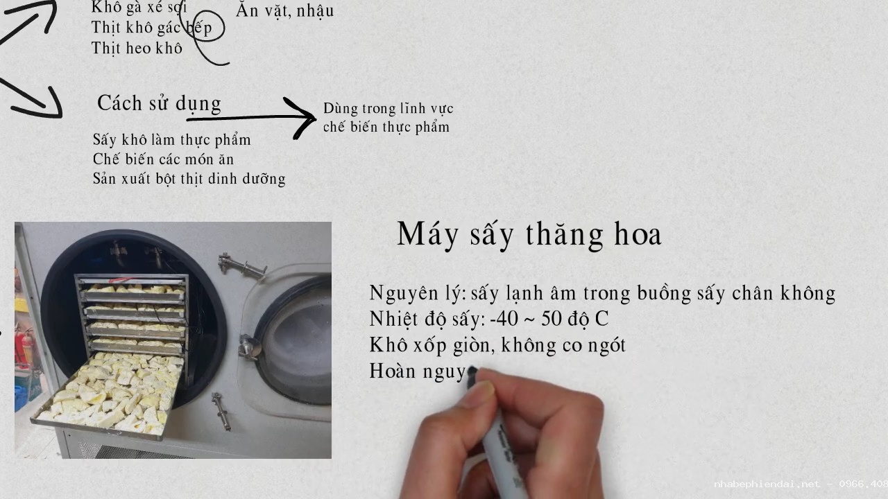 CÁCH SẤY THỊT KHÔ, HEO KHÔ, BÒ KHÔ, GÀ KHÔ VÀ LỰA CHỌN MÁY SẤY PHÙ HỢP