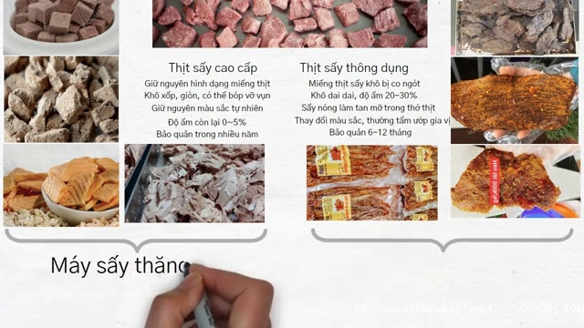Cách sấy thịt khô, sấy cao cấp và sấy thông dụng