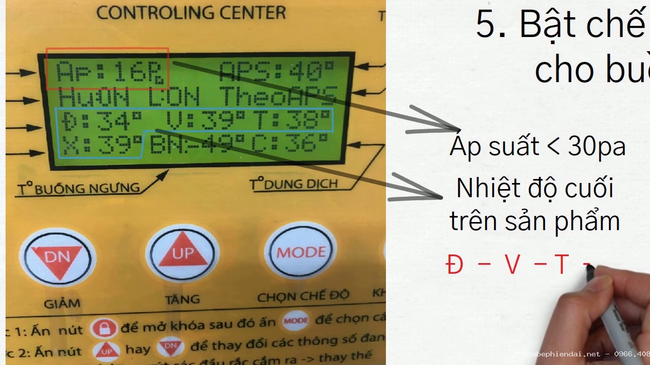 Máy Sấy Thăng Hoa – Đặc Điểm, Nguyên Lý Và Quy Trình Sấy