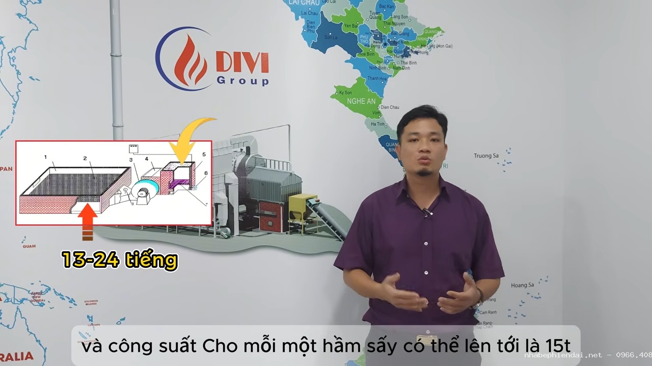 Tại Sao Nồi Hơi Là Thiết Bị Quan Trọng Nhất Trong Nhà Máy? Giải Thích Từ A–Z