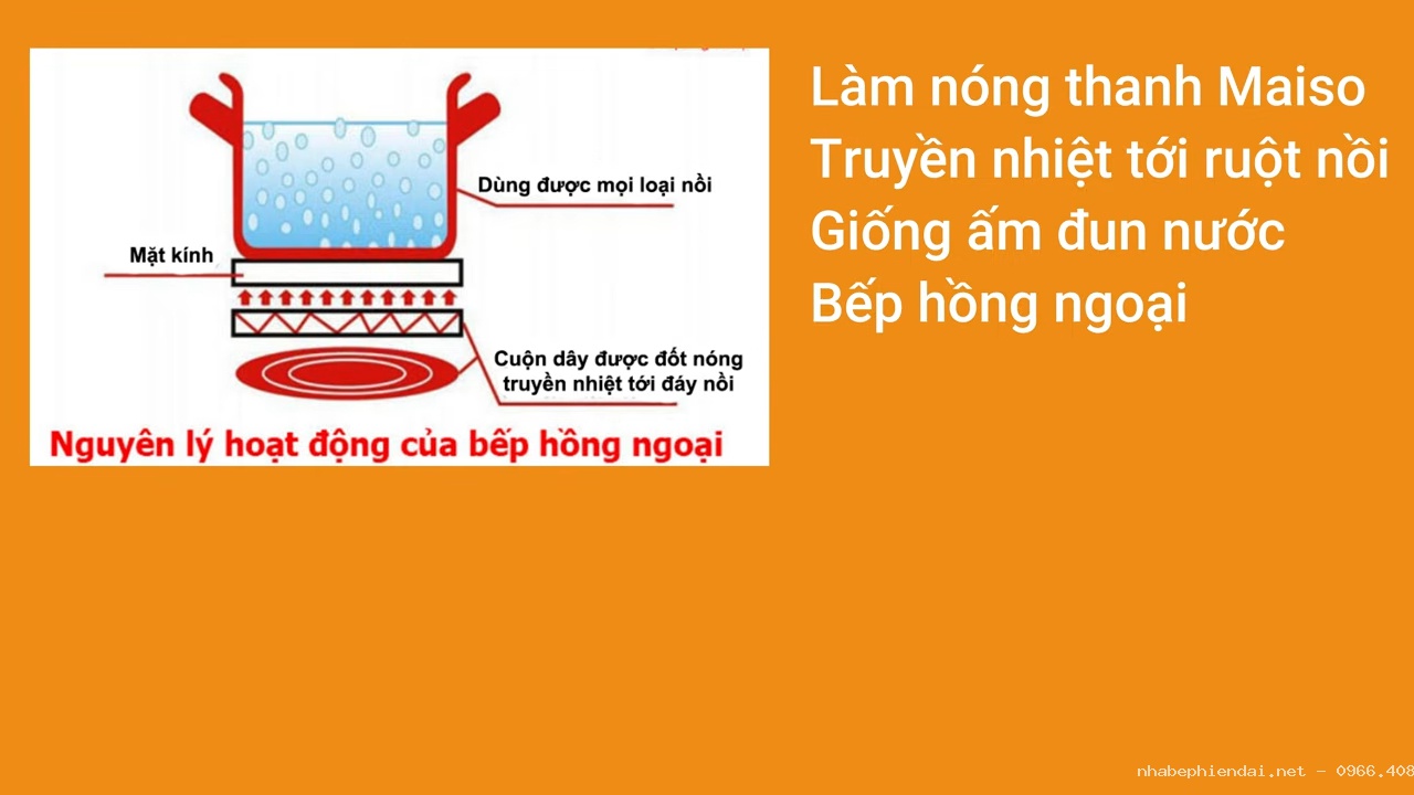 Nồi cơm cao tần nấu ngon hơn nồi cơm mâm nhiệt vì sao? Cách phân biệt và ưu, nhược điểm từng loại